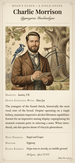 Birds of America